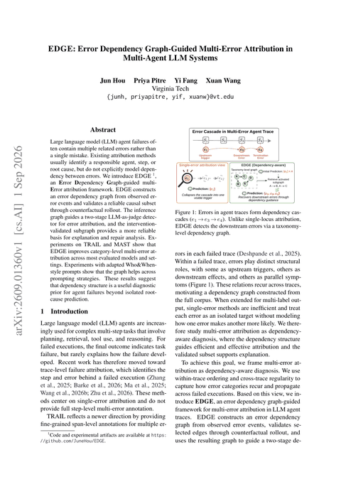Thumbnail for EDGE: Error Dependency Graph-Guided Multi-Error Attribution in Multi-Agent LLM Systems